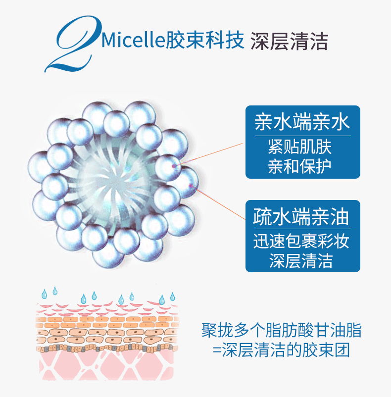 èæ°´è¯¦æé¡µ100ml_08.jpg